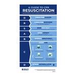 BRADY ADULT RESUSCITATION INFORMATION SIGN CPR 420 X 700MM POLYPROPYLENE