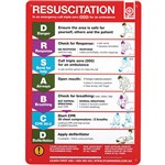 ST JOHN CPR WALL CHART