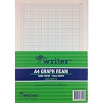 WRITER REAM GRAPH PAPER 5MM PORTRAIT 60GSM A4 500 SHEETS