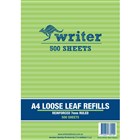 Loose Leaf Refills