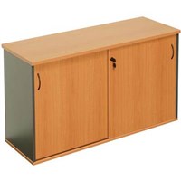 Cupboards Bookcases and Credenzas